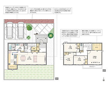 オール電化住宅/上水道（公営水道）/電気（東京電力）/汚水・雑排水（公共下水道）/雨水（宅内浸透※オーバーフロー分は道路側溝）/太陽光発電システム8.48kW/蓄電池システム9.9kWh/HEMS/快適エアリー/展示家具付/外構付   