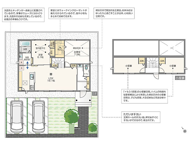 【2LDK+小屋裏空間】オール電化住宅/上水道(公営水道)/電気(東京電力)/汚水・雑排水(公共下水道)/雨水(宅内浸透)/太陽光発電システム4.07kW/蓄電池システム9.9kWh/HEMS/快適エアリー/外構付
