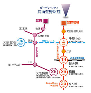交通図
