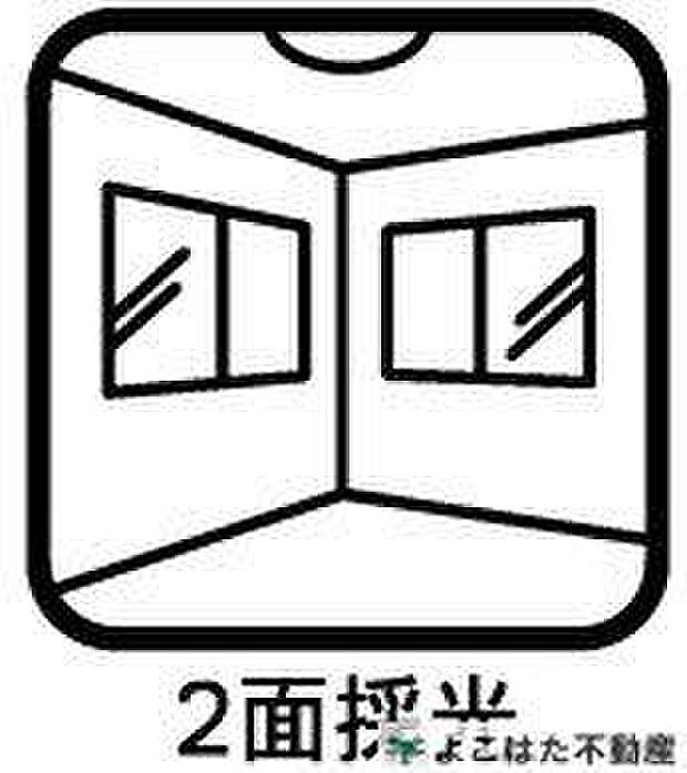 暖かい日差しの差し込む明るいリビングは、家族みんなが集まる憩いの場。家族団欒のひと時を明るく演出してくれます。