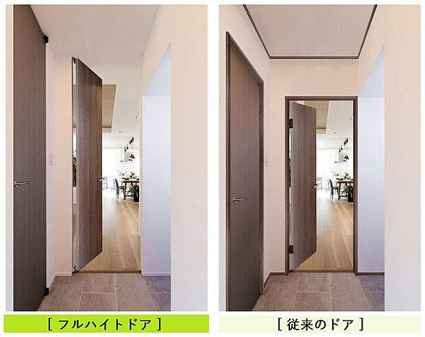 【【フルハイトドア】】空間をスッキリ見せることができる「フルハイトドア」は、ドアの高さが天井まであり、枠が見えない独自のスタイルで、室内の空間をより広く明るく見せる画期的なドアです。直線的なデザインと無駄を一切省いたフォルムでシャープな印象はお部屋を洗練された空間に導きます。