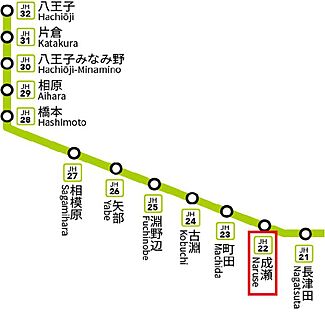 交通図