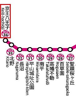 交通図