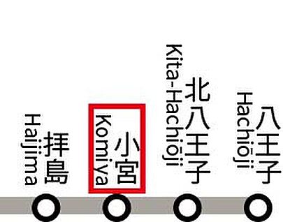 交通図
