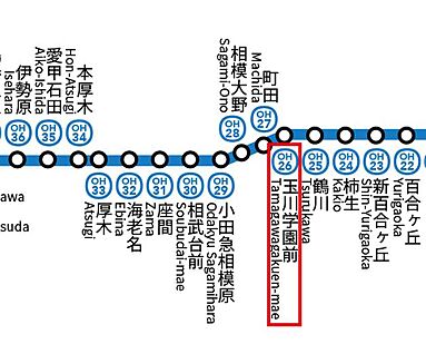 交通図