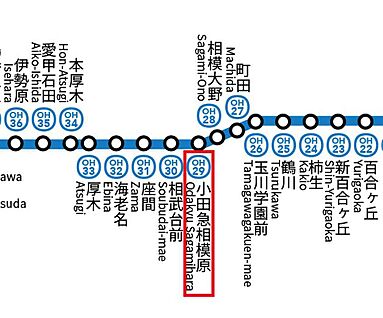 交通図