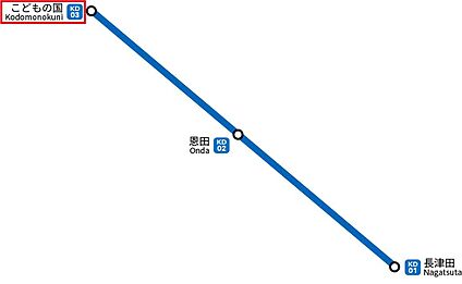 交通図