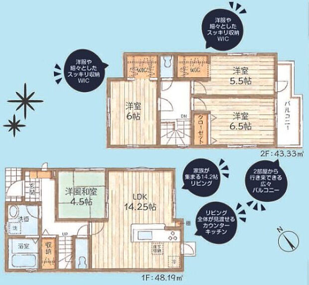 【4LDK】2026年1月築
ご家族でゆとりある暮らしを叶える4LDK新築戸建。4つの居室と広々としたLDKを備え、ご家族それぞれのプライベート空間と団らんの場をしっかり確保しました。お子様の成長に合わせて使い分けできる柔軟な間取りは、長期的なライフプランにも対応。最新の住宅設備と高い断熱性能で、一年を通して快適な暮らしを実現します。耐震性能にも優れ、ご家族の安全を守る安心の住まい。収納スペースも豊富で、すっきりとした生活を送れる理想的な物件です。