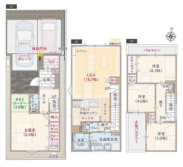 T-1／太陽光発電パネル搭載、3層型高性能住宅、ハーフガレージ、ZEH、断熱等級5、第一種換気&全熱交換換気、フラット対面キッチン付LDK広々18.7帖、タタミコーナー付主寝室広々8.4帖、大型SIC