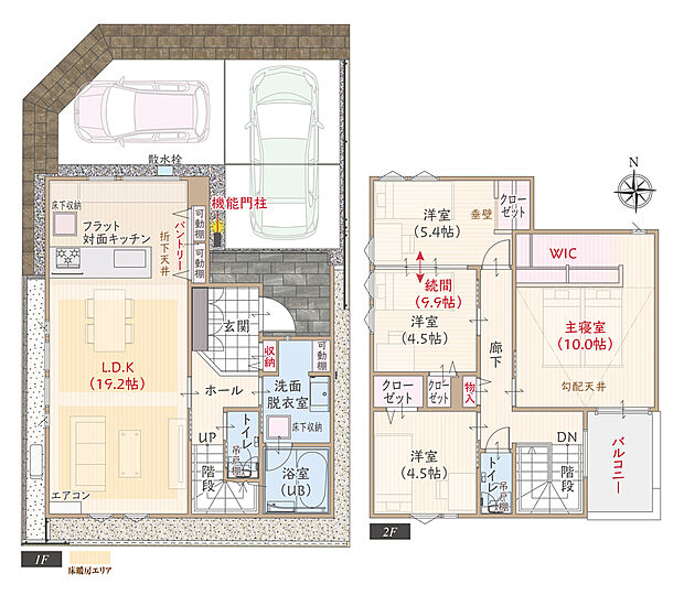T-1/太陽光発電パネル搭載、角地、ZEH仕様、耐震等級3、断熱等級5、第一種換気&全熱交換換気、フラット対面キッチン付LDK広々19.2帖、大型WIC付主寝室広々10帖、洋室続間9.9帖、パントリー