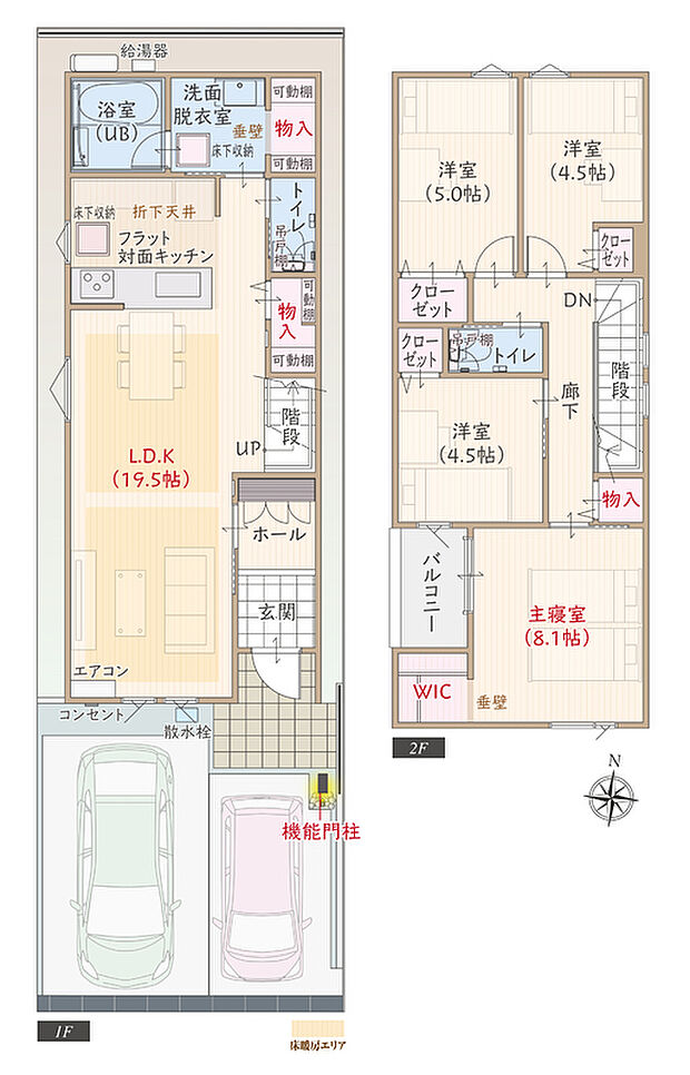 【4LDK】太陽光発電パネル搭載、南向き、断熱等級5、ZEH仕様の家、第一種換気&全熱交換換気、開放的なフラット対面キッチン付LDK広々19.5帖、WIC付主寝室広々8.1帖、収納充実、駐車2台可