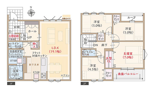 【4LDK】太陽光発電パネル搭載、駐車3台可、耐震等級3、断熱等級5、ZEH仕様、第一種換気&全熱交換換気、フラット対面キッチン付LDK広々19.1帖、大型クローゼット付主寝室7.0帖、優れた家事動線、土間収納