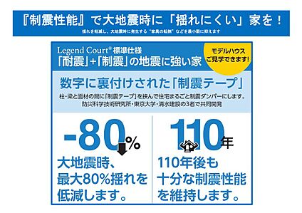 独自の制震構造により建物全体を制震装置に