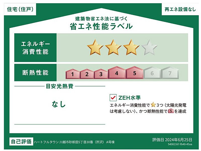 省エネ性能ラベル