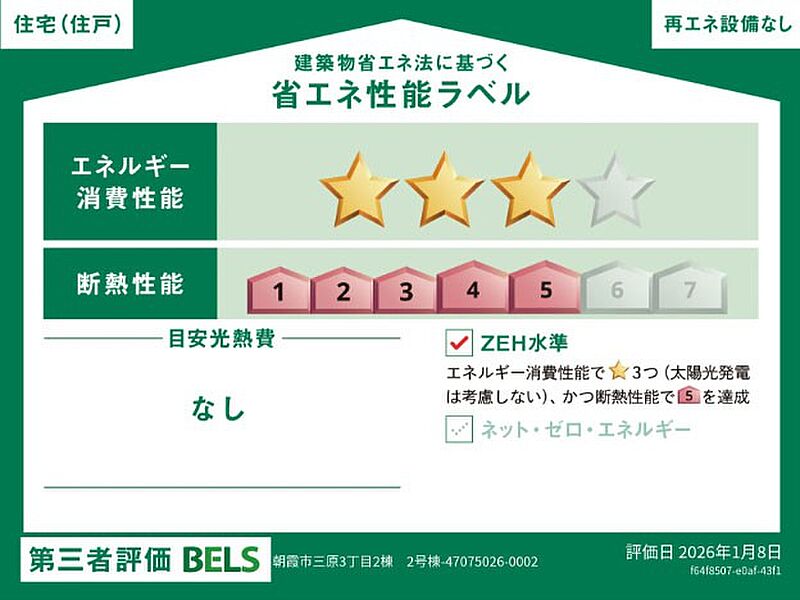 省エネ性能ラベル