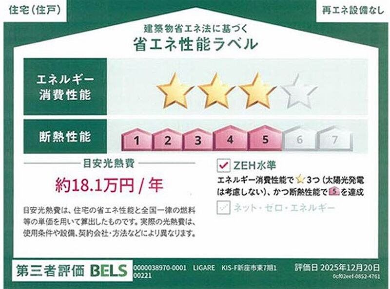 省エネ性能ラベル