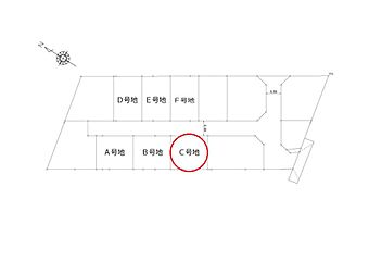 ブールガーデン田島III-C号地 その他