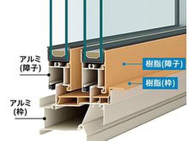 ペアガラス