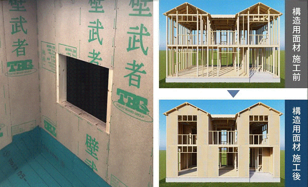 地震に強い、構造用面材を使った工法です。筋交いを使用する従来工法と比べて、外壁全体を構造用面材で覆っているため、外力に対して面で受けて力を分散させることにより耐震性の向上につなげることが出来ます。