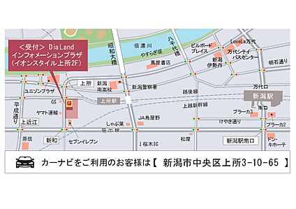 交通図
