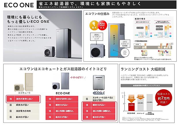 【エコワン】省エネ給湯器で環境にも家族にもやさしく