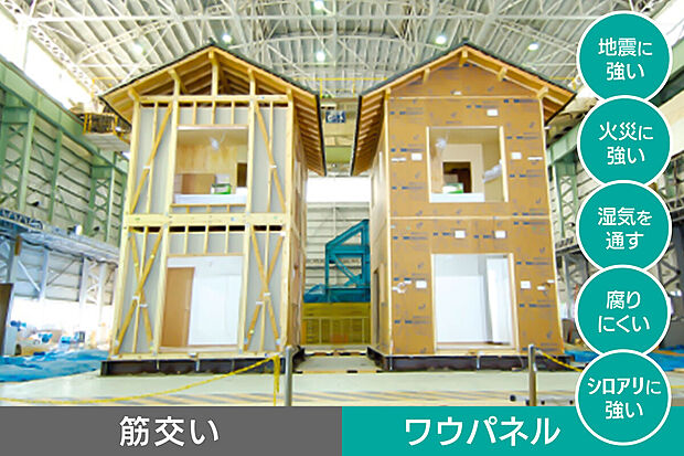 【地震や火災に強い耐震ボード】地震に強い住まいづくりを考える際には、「耐震性」と「防耐火性」の強化が大きな柱となります。
地震や火災、白蟻に強く、湿気を外部へ排出する特長のある耐震ボードでお家を囲い暮し易さを実現します。