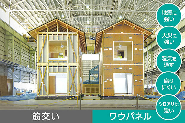 【 地震や火災に強い耐震ボード】地震に強い住まいづくりを考える際には、「耐震性」と「防耐火性」の強化が大きな柱となります。
地震や火災、白蟻に強く、湿気を外部へ排出する特長のある耐震ボードでお家を囲い暮し易さを実現します。