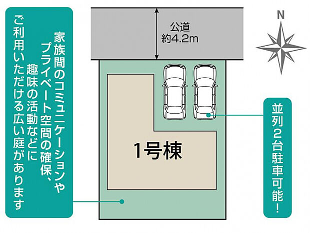 大和郡山市稗田町1棟 区画図