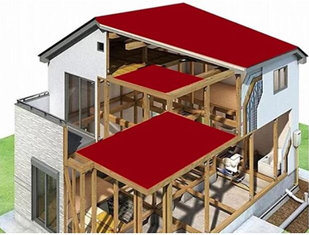 【構造・工法・仕様】天井裏は人が乗らない部分であるため、通常の床板を使用するのではなく、火打金物で強度を保つ。野地板は、屋根材の下地として構造用合板等の面材と垂木とで構成され、所定の条件を満たすことで水平構面の働きをします。