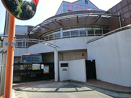 城北幼稚園 922m(12分)