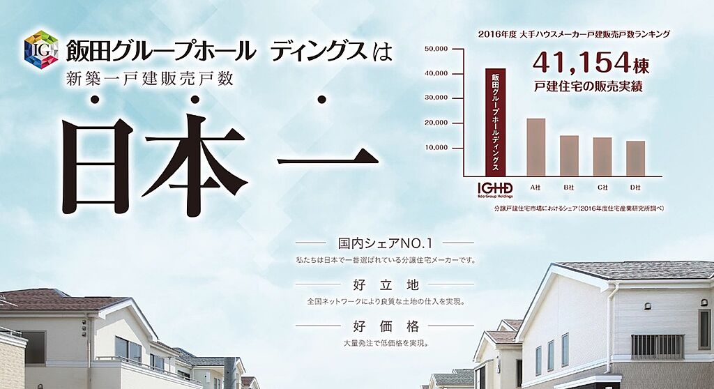 飯田グループホールディングスは日本一の販売戸数を誇ります。