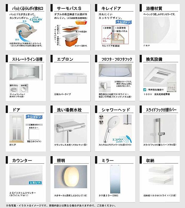 【ユニットバス設備】快適性はもちろん、節水・断熱性を追求したシステムバス。ドアはカビの生えにくいパッキンレス仕様のため、毎日のお手入れもしやすい仕様です。