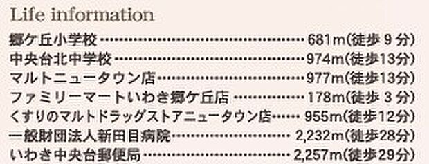 案内図