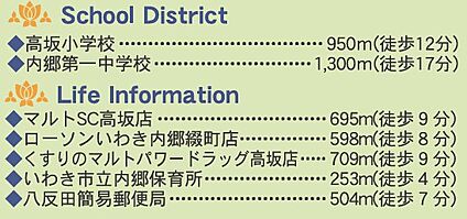 交通図
