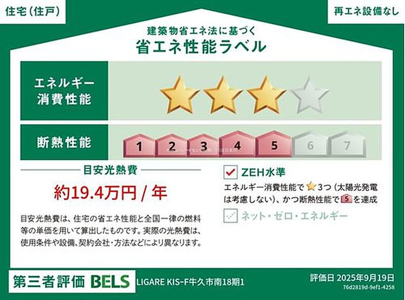 省エネ性能ラベル