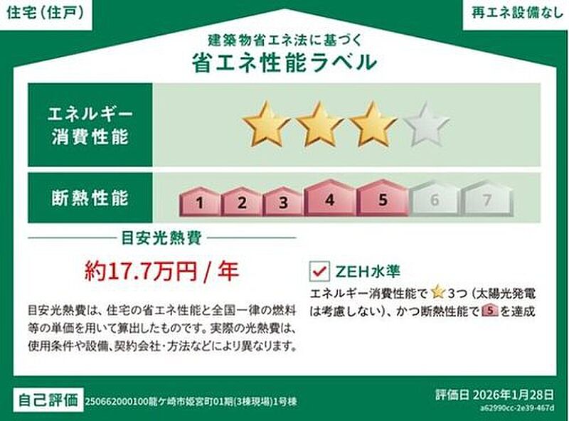 省エネ性能ラベル