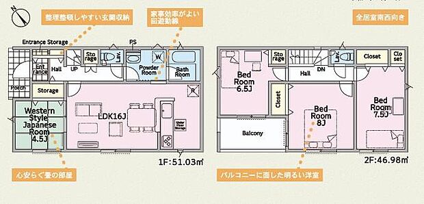 【4LDK】キッチンや浴室、洗濯などの水回りは日常生活の上で大きな割合を占めます。水回りの家事動線の効率化は暮らしやすさに直結します!