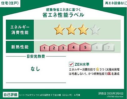 【省エネ性能ラベル】