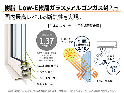 Low-E複層ガラス、樹脂サッシ