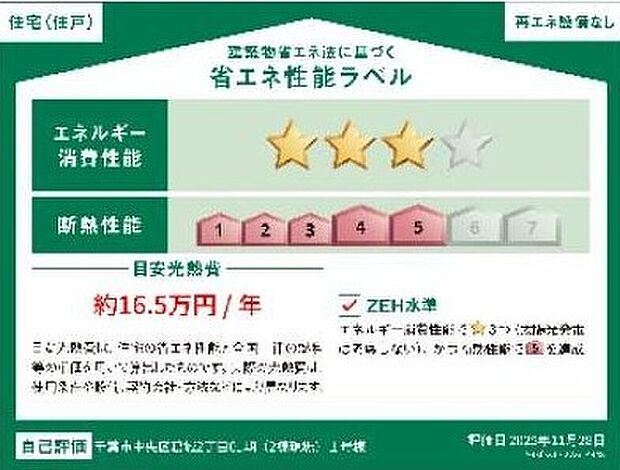 販売住戸が複数の場合、本ラベルは特定の住戸の性能を示すものであり全ての住戸の性能を示すものではありません。