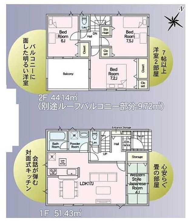 飯田グループホールディングス　クレイドルガーデン四街道市内黒田第８  1号棟