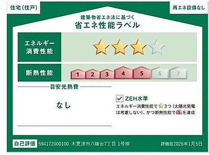 【省エネ性能ラベル】