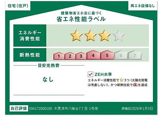 【【省エネ性能ラベル】】販売住戸が複数の場合、本ラベルは特定の住戸の性能を示すものであり全ての住戸の性能を示すものではありません。