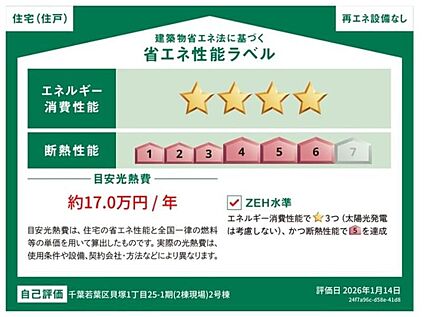 【省エネ性能ラベル】