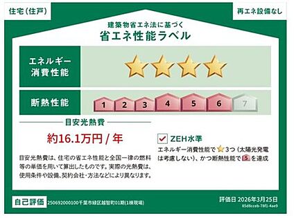 【省エネ性能ラベル】