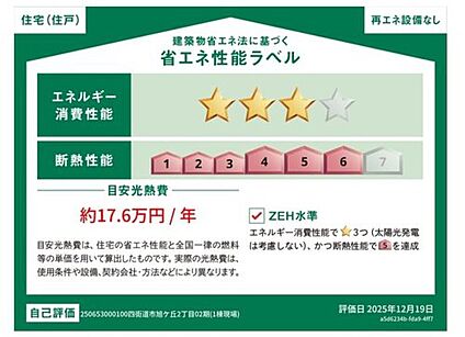 【省エネ性能ラベル】