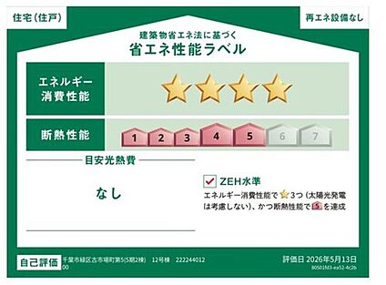 【省エネ性能ラベル】