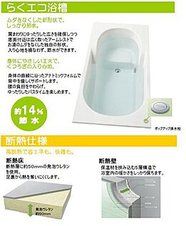 親水コーティング外壁材