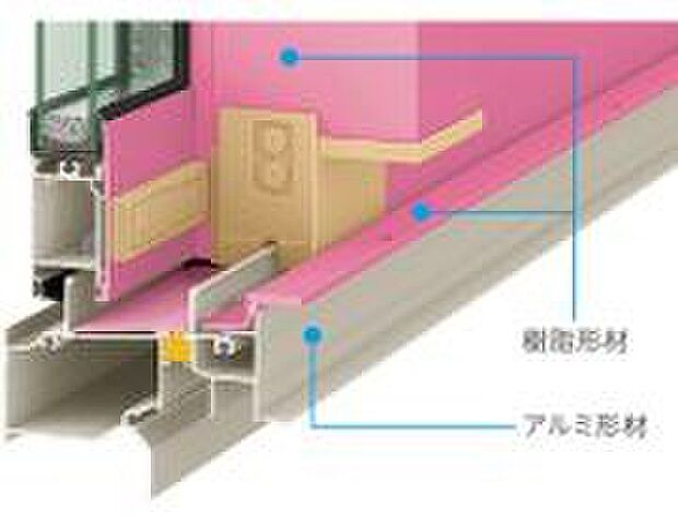 【Low-E複層ガラス：LIXIL サーモスL】アルミと樹脂を組み合わせたフレームとLow-E複層ガラスで、高い断熱性能と省エネ性、優れたデザインを両立◎高い透明度で採光性も確保した高性能窓です♪