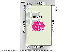 大阪府箕面市箕面３丁目324-4